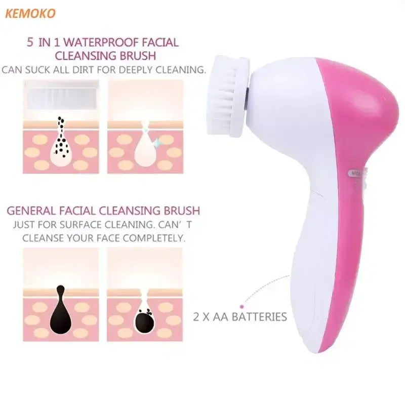 Electric Facial Face Cleaning Machine - All Fresh Finds