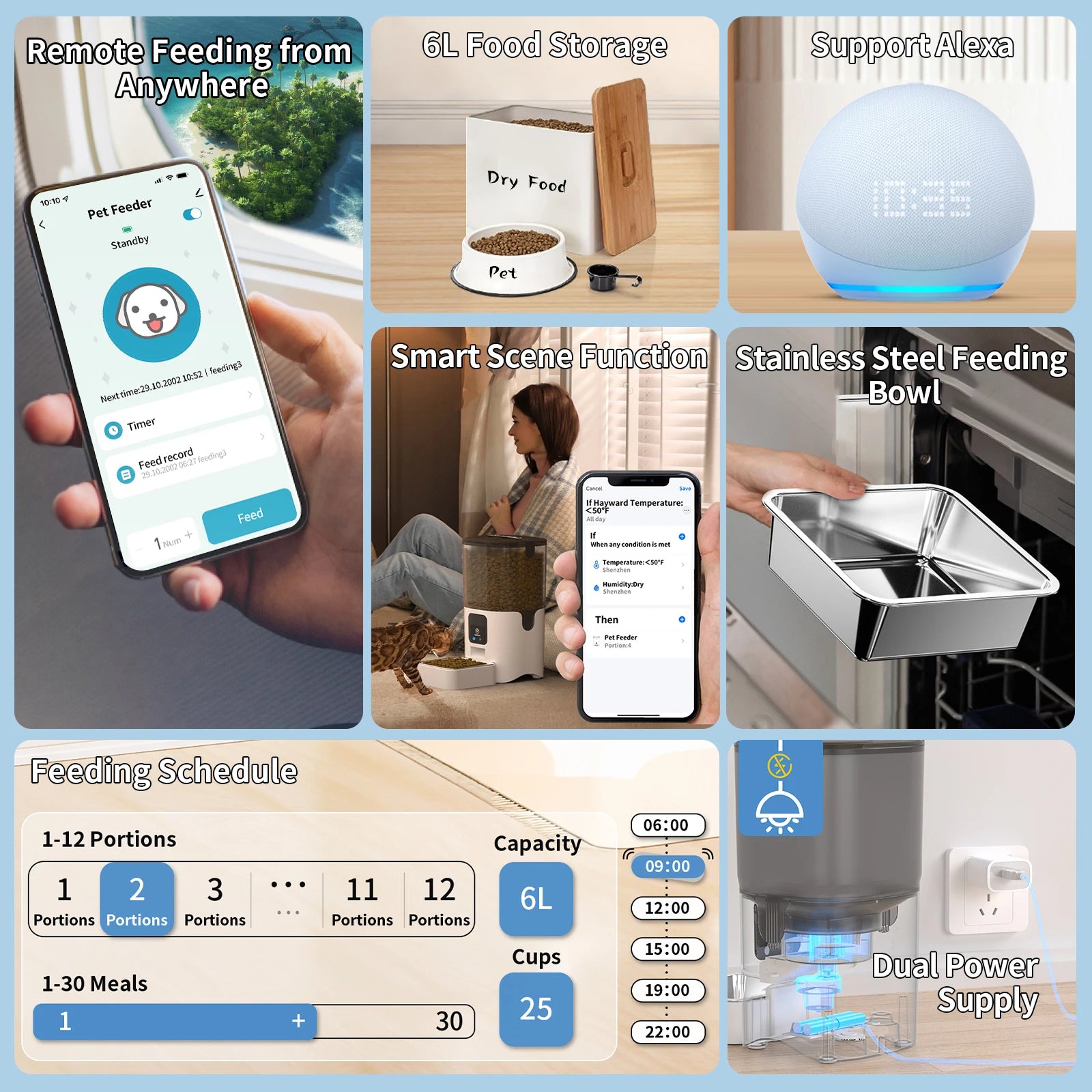 Smart Automatic Cat Feeders - All Fresh Finds