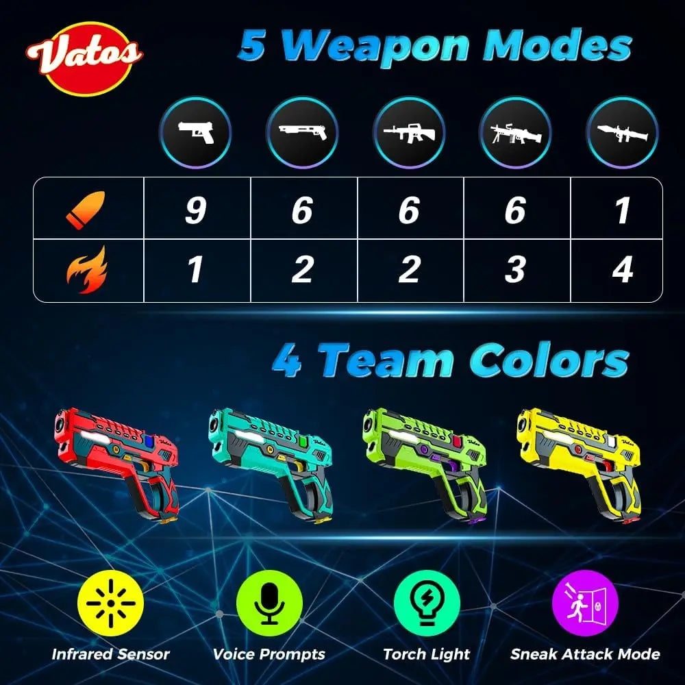 Laser Tag Battle Game Gun Set - All Fresh Finds