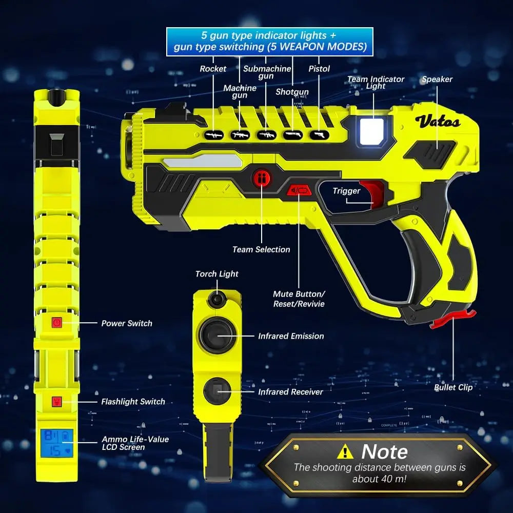 Laser Tag Battle Game Gun Set - All Fresh Finds