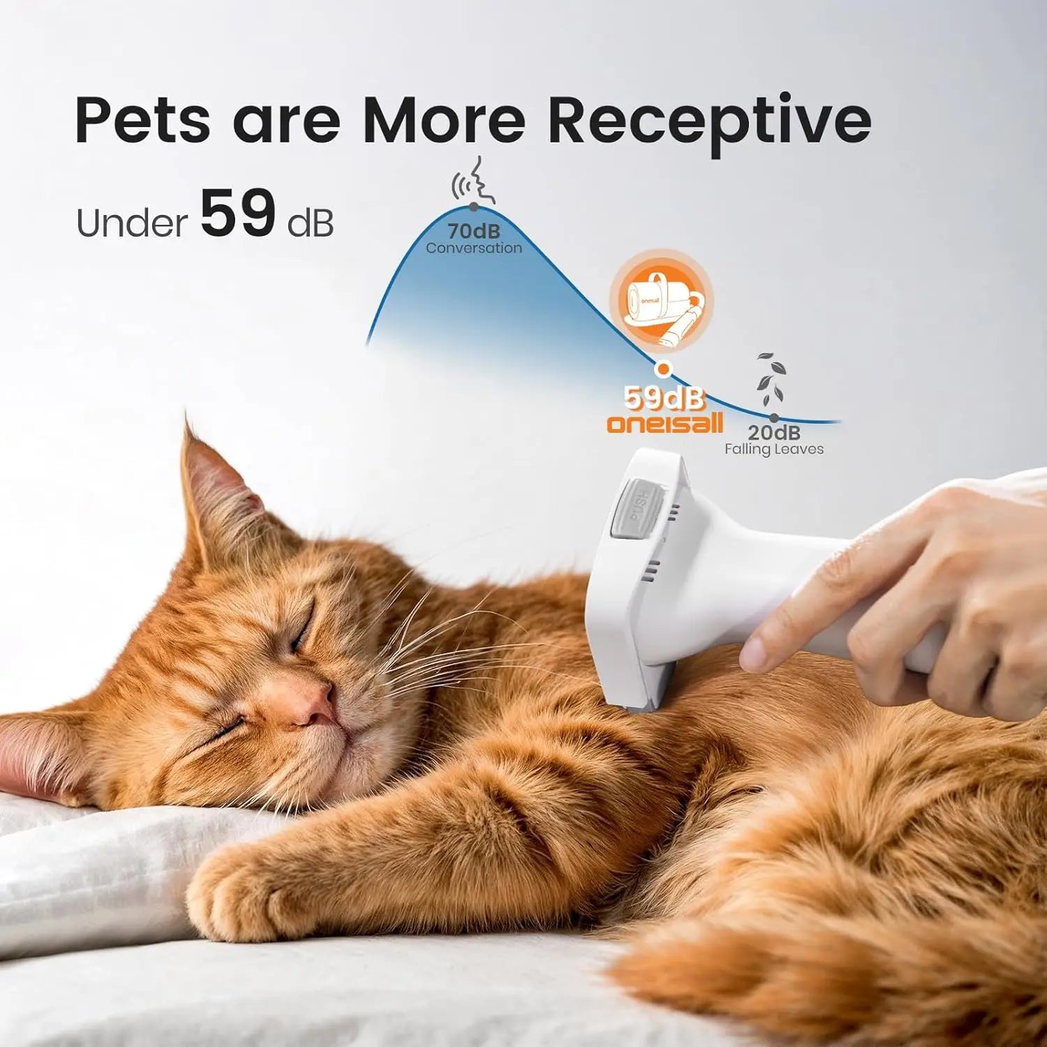 Pet Grooming Vacuum - All Fresh Finds