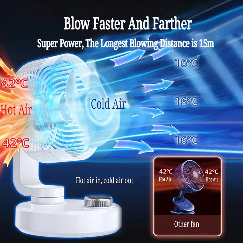 Auto Swing Rechargeable USB Fan - All Fresh Finds