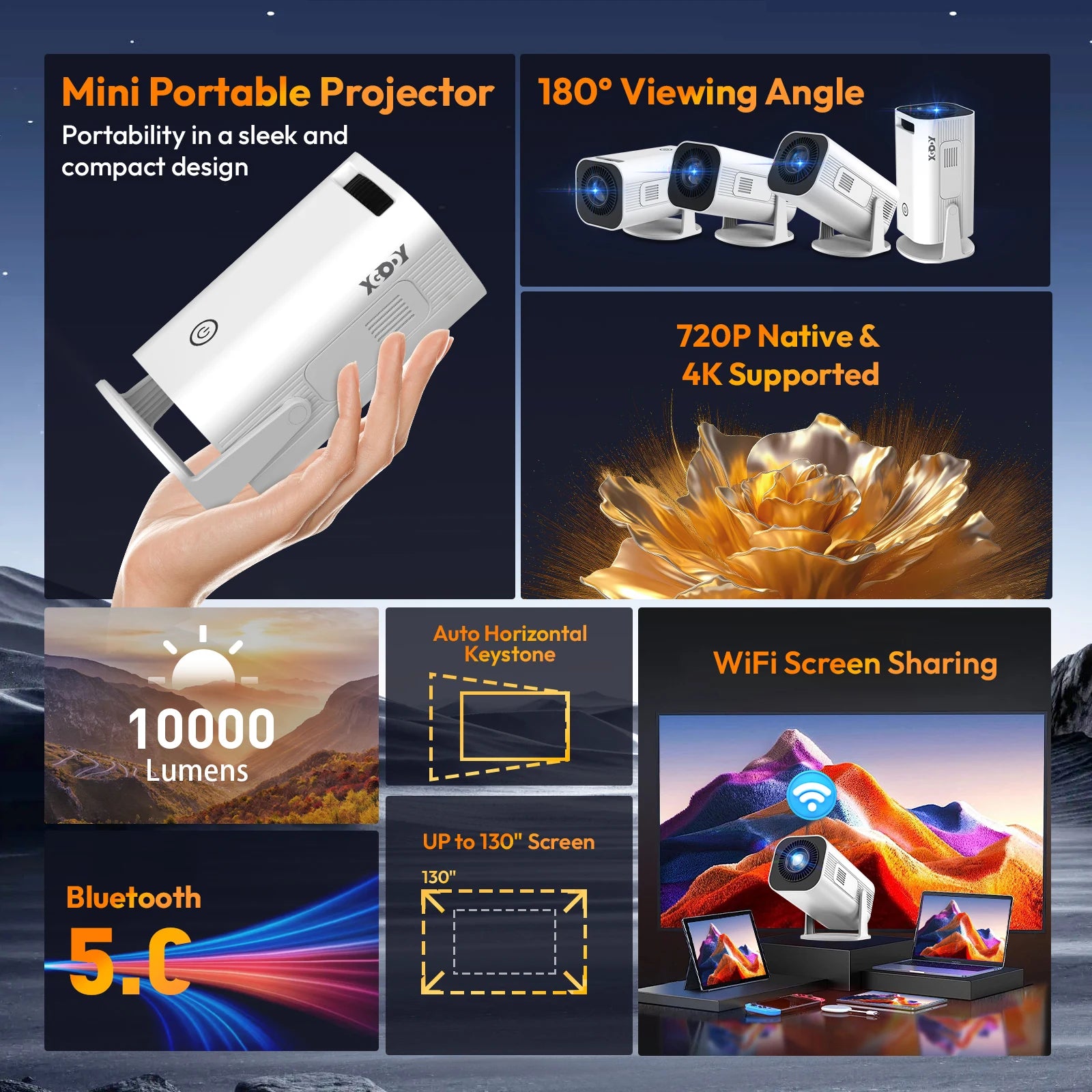 Mini Projector - All Fresh Finds