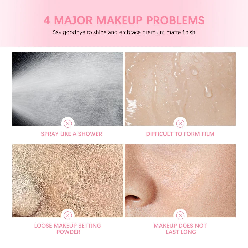 Matte Setting Spray Glossy Base - All Fresh Finds