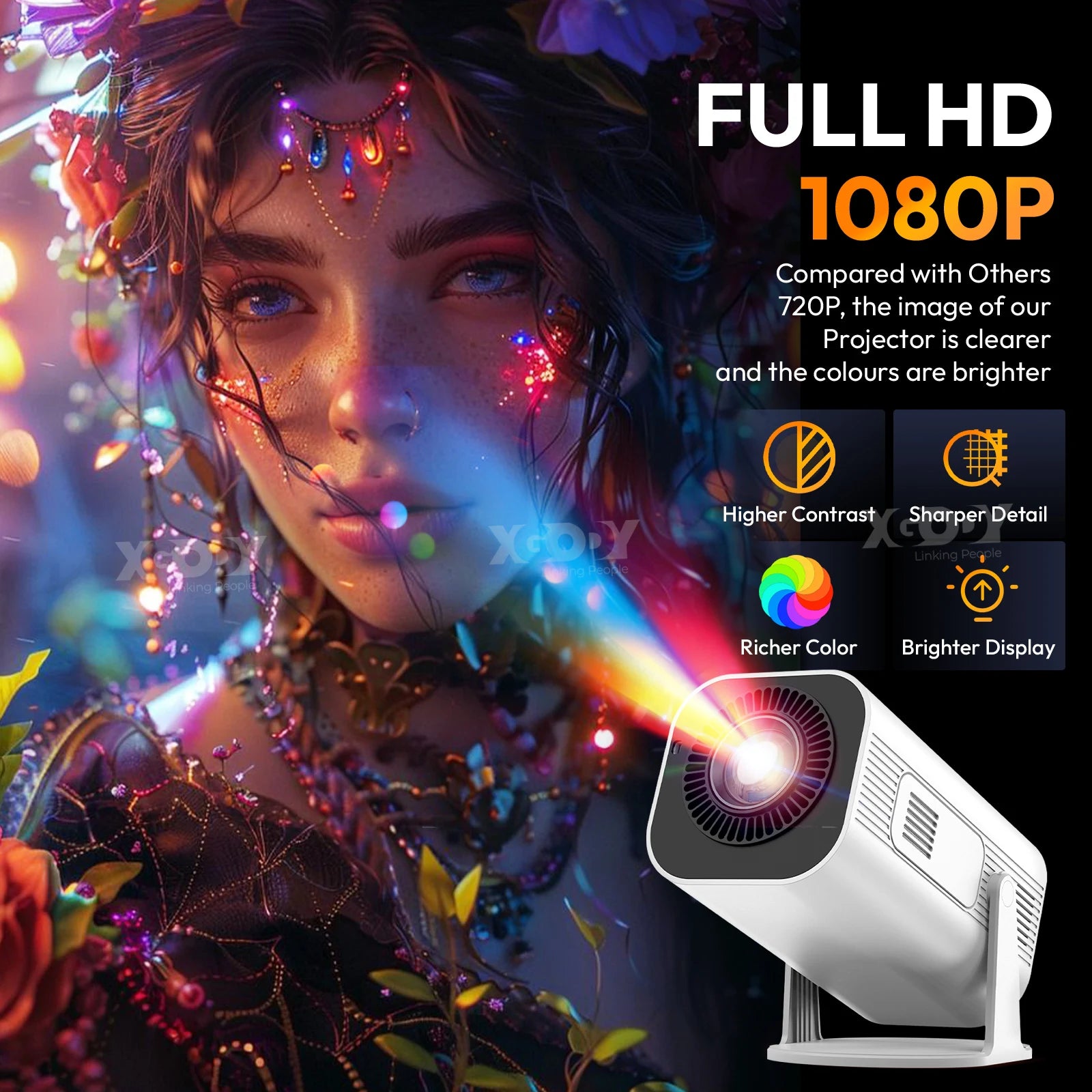 Mini Projector - All Fresh Finds