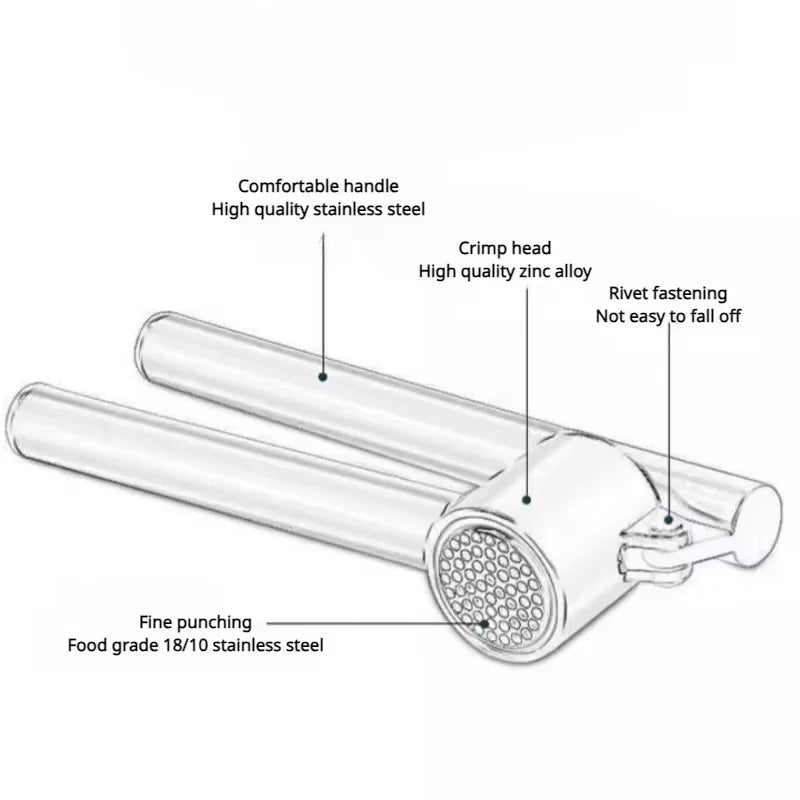 Zinc Alloy Garlic Press Manual - All Fresh Finds