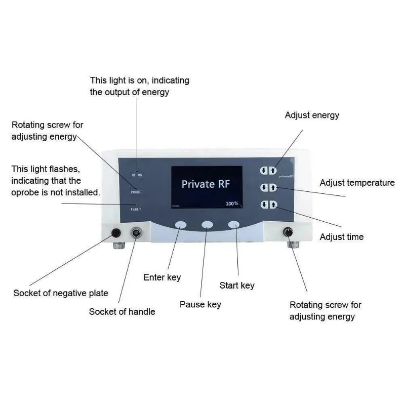 Lattice RF For Personal Firming Repair - All Fresh Finds